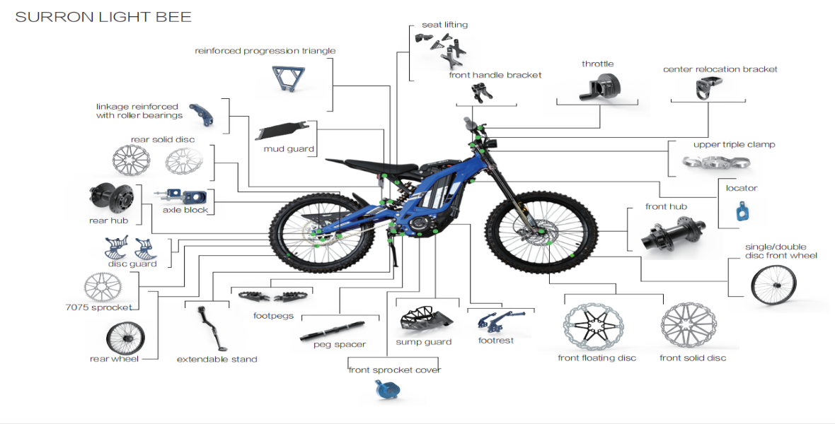 surron light bee products 2