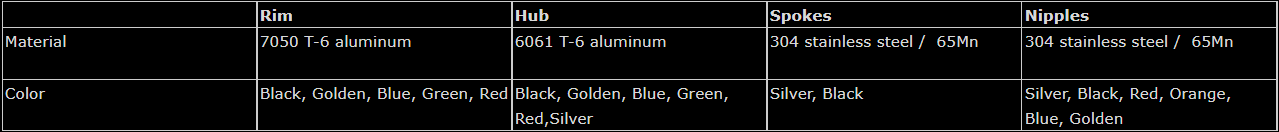 dirt bike wheel models (2)
