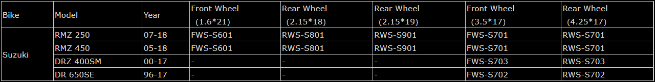 dirt bike wheel models 3s