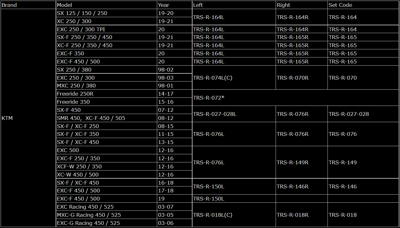 dirt bike radiator for ktm 2