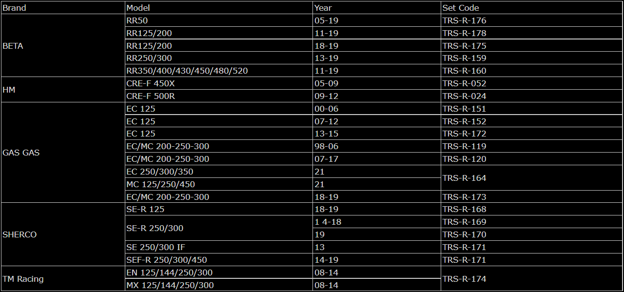 radiator for dirt bike